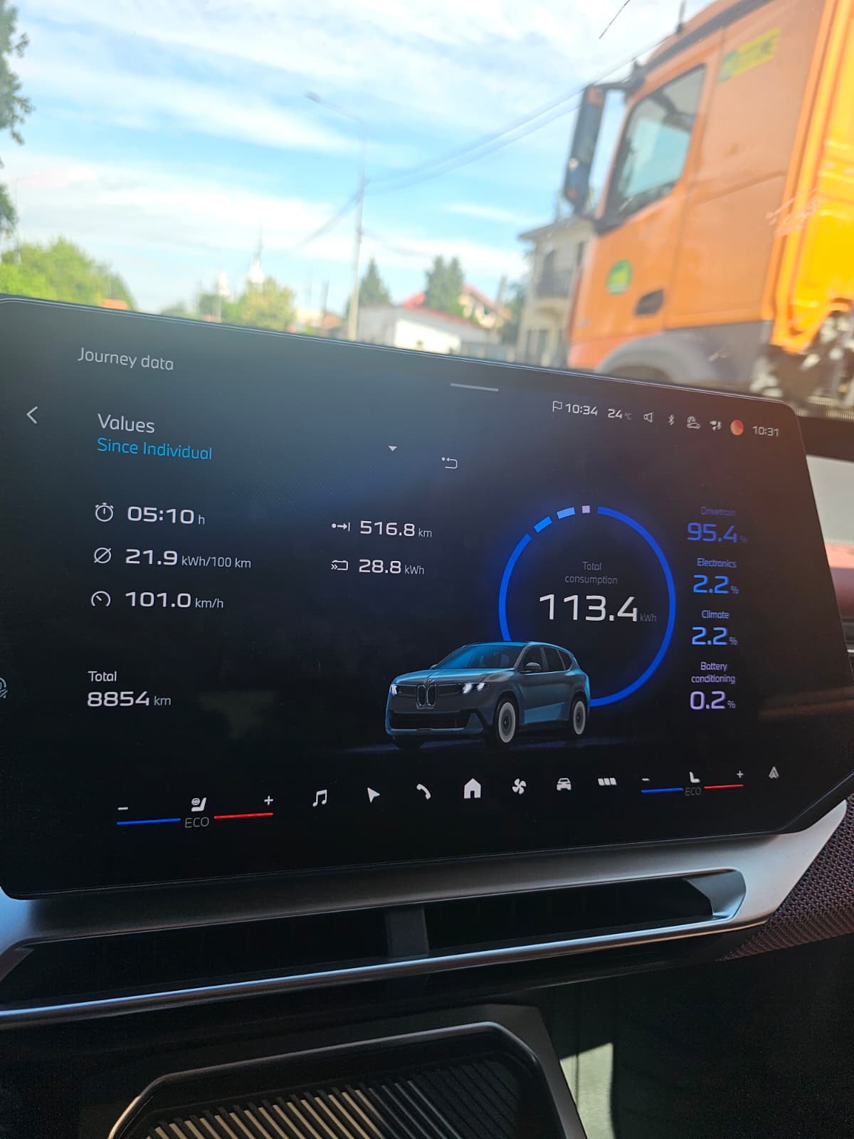Ecranul de bord al BMW iX3 la sosirea în Adjud, baterie 6%, consum mediu 21,9 kWh/100 km