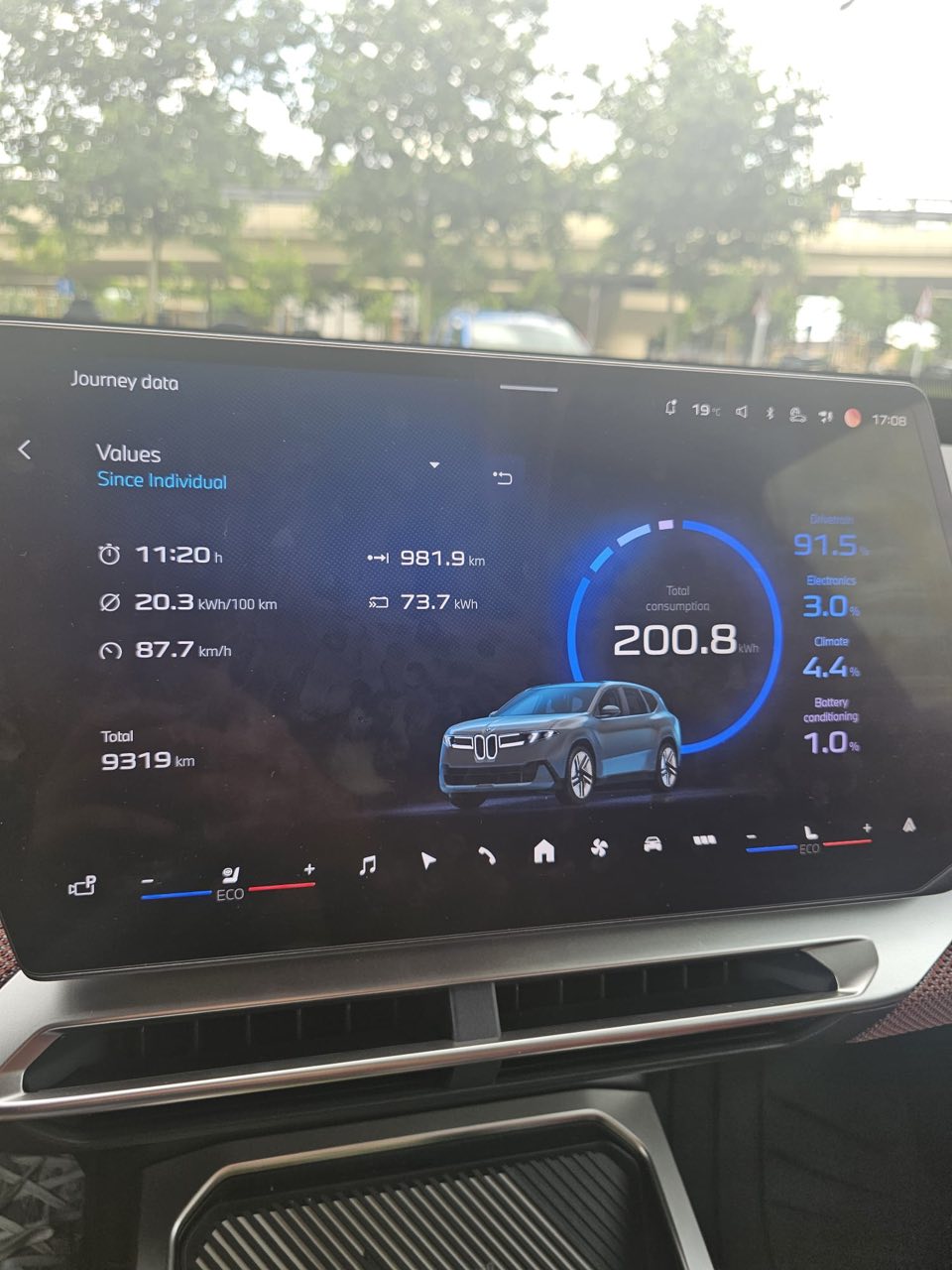 Ecranul de bord al BMW iX3 la sosirea finală, 981,9 km, consum mediu 20,3 kWh/100 km